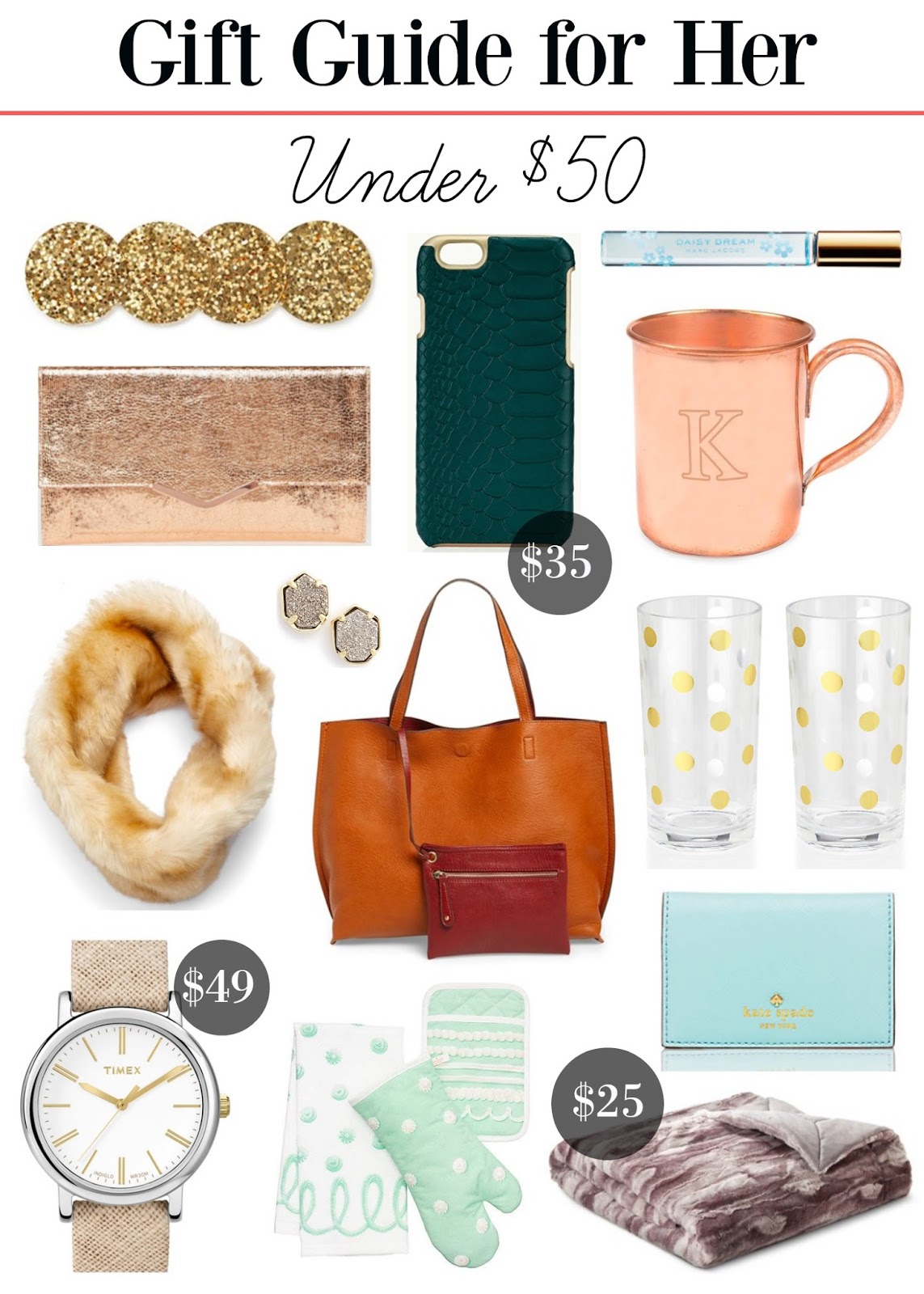 Gift Guide for Her: Under $50 - Medicine & Manicures