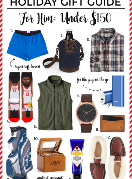 Holiday Gift Guide: For Him Under $150